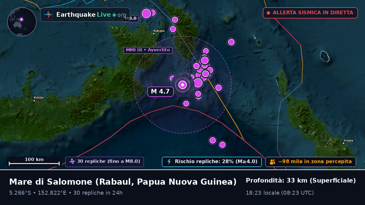 Mare di Salomone (Papua Nuova Guinea)