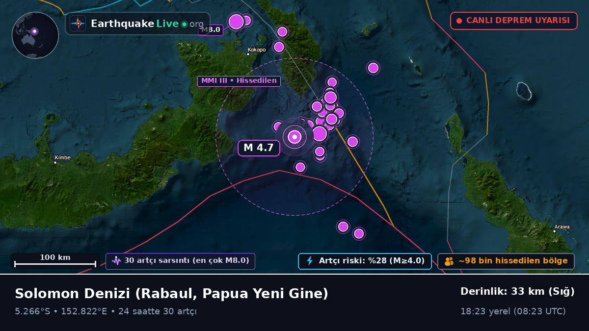Solomon Denizi (Papua Yeni Gine)