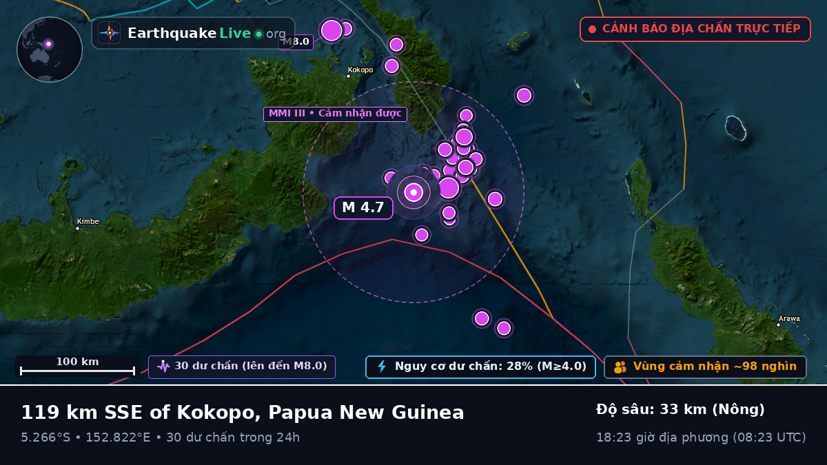 Biển Solomon (Papua New Guinea)