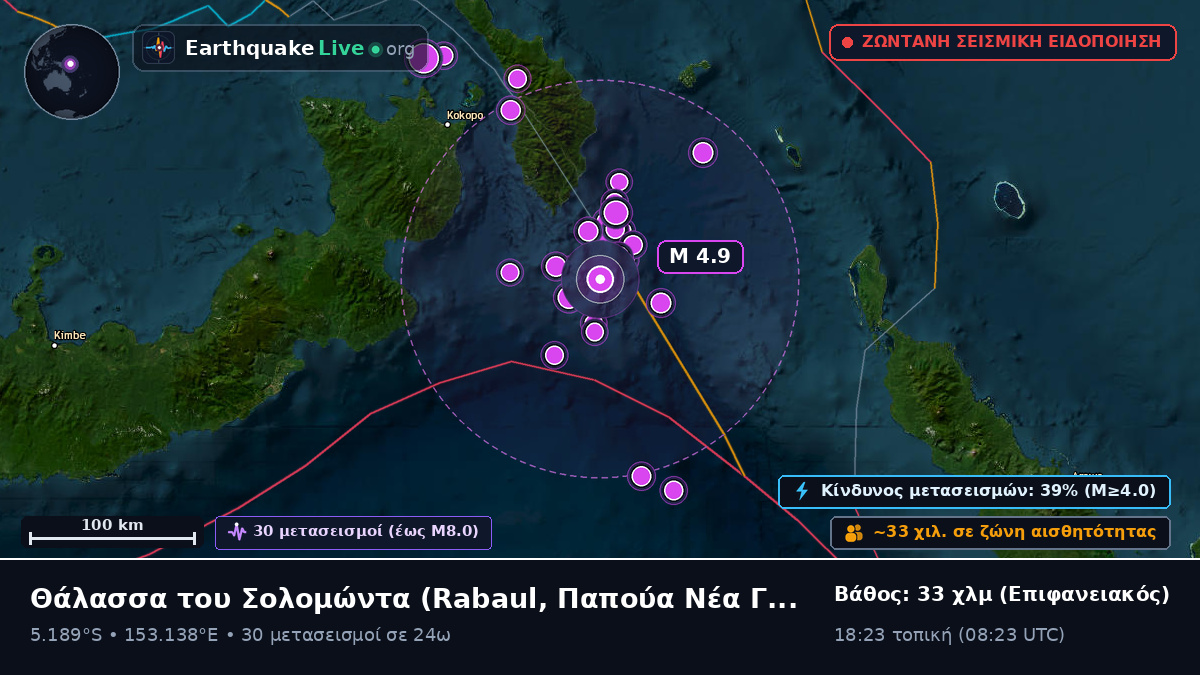 Θάλασσα του Σολομώντα (Παπούα Νέα Γουινέα)
