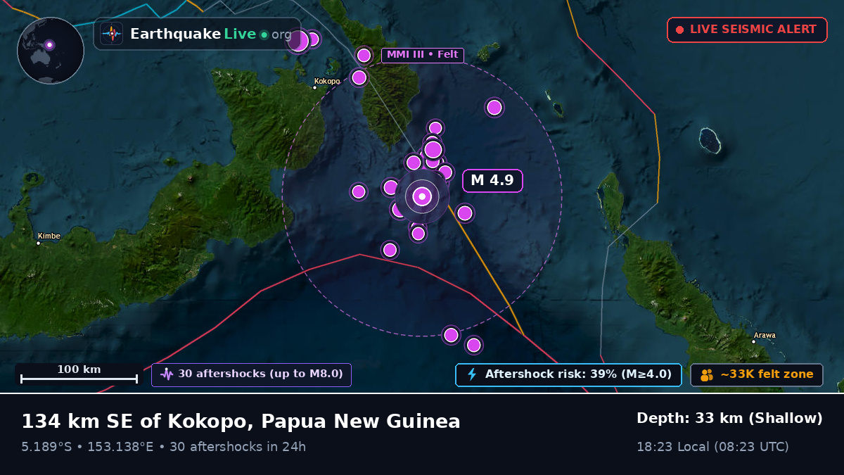 Solomon Sea (Papua New Guinea)