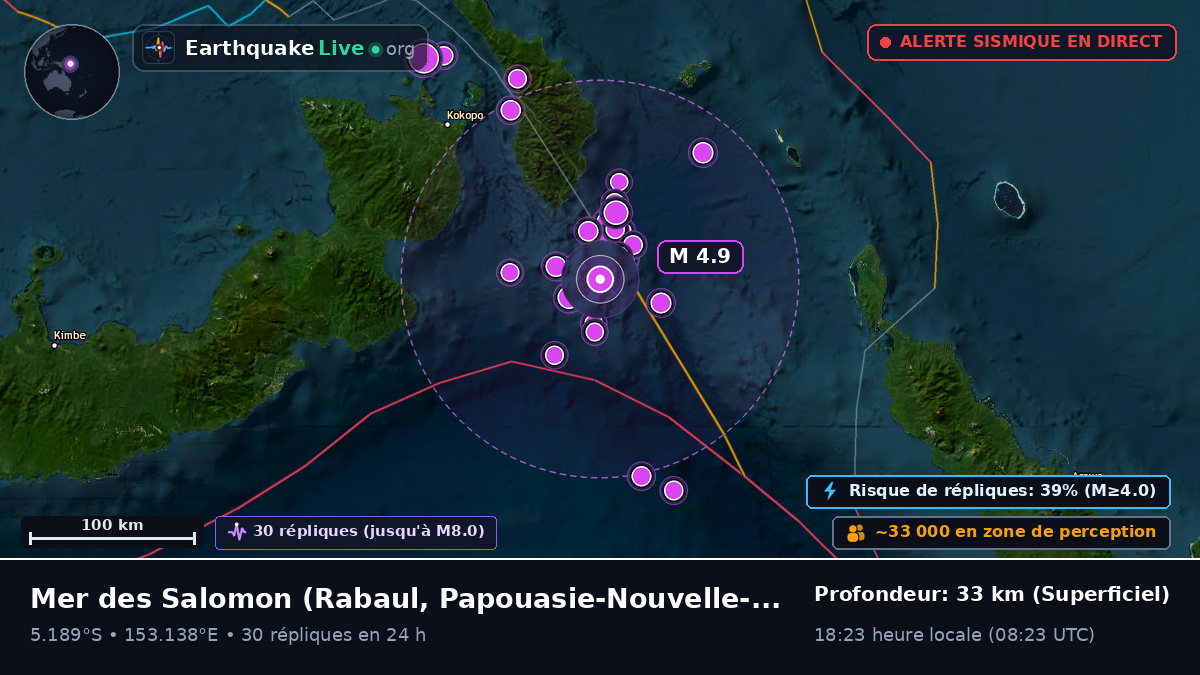 Mer des Salomon (Papouasie-Nouvelle-Guinée)