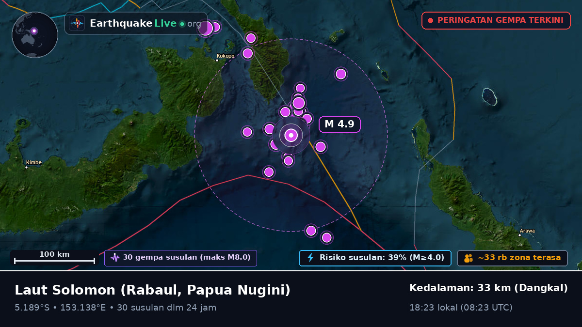 Laut Solomon (Papua Nugini)
