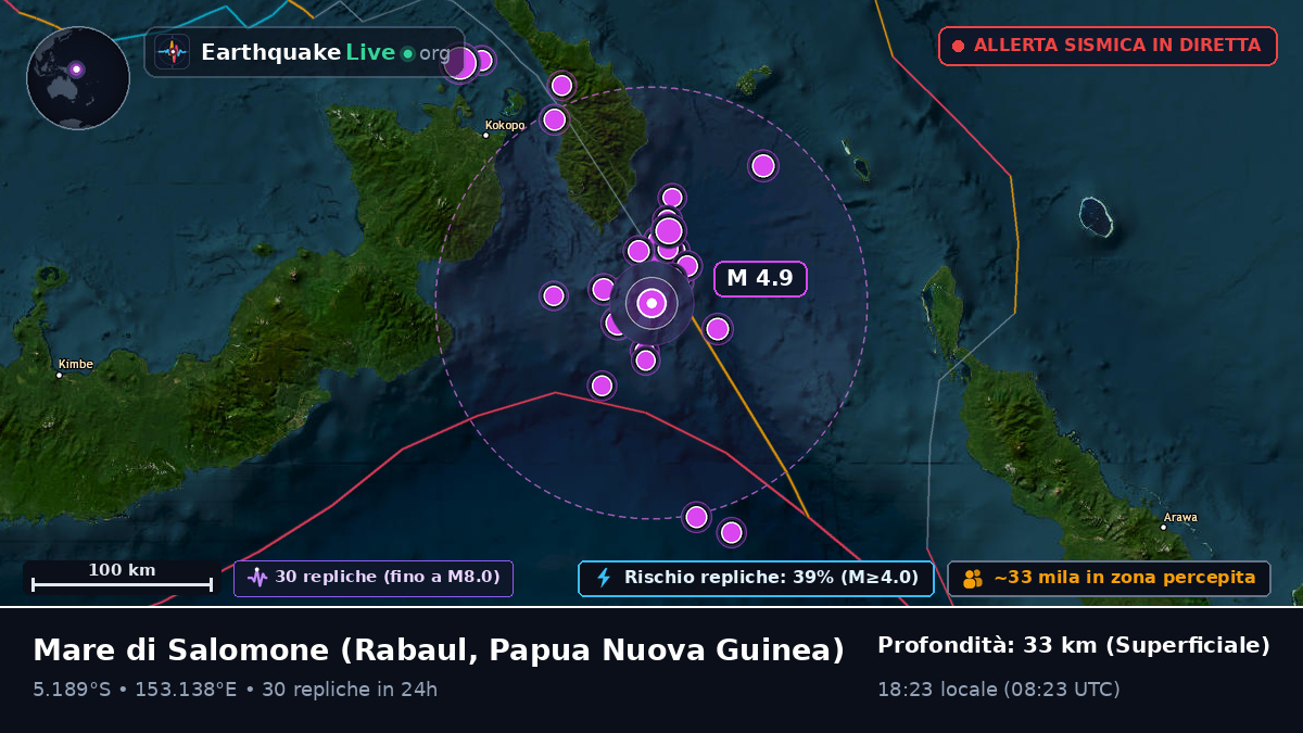 Mare di Salomone (Papua Nuova Guinea)