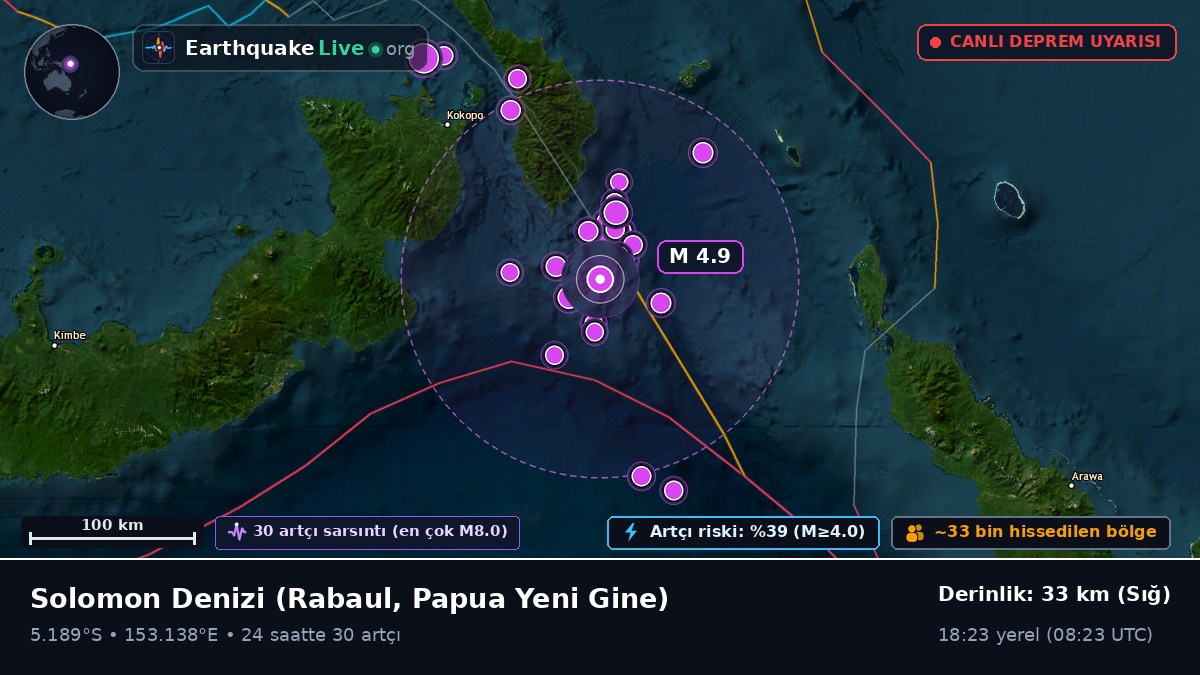 Solomon Denizi (Papua Yeni Gine)