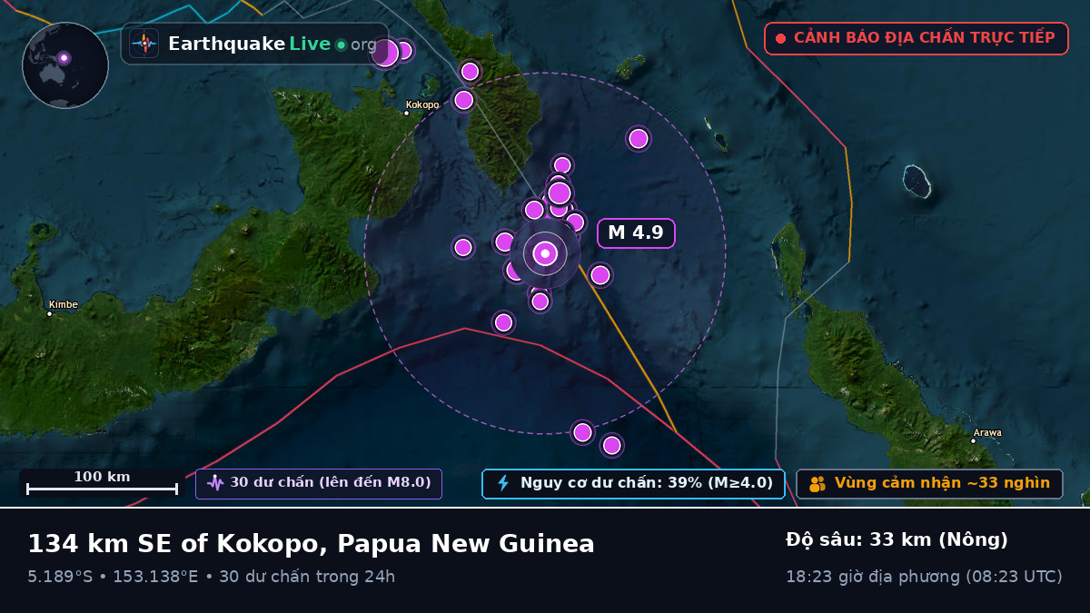 Biển Solomon (Papua New Guinea)