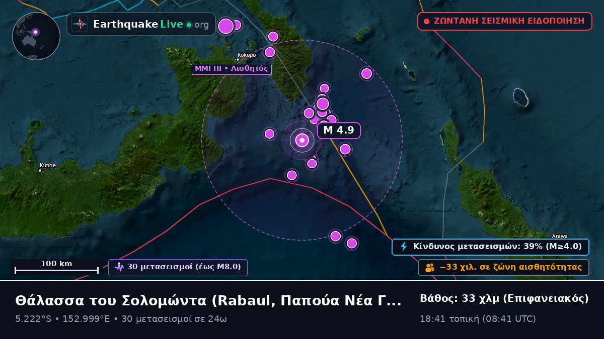 Θάλασσα του Σολομώντα (Παπούα Νέα Γουινέα)
