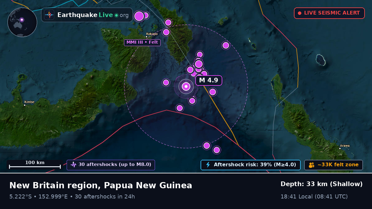 Solomon Sea (Papua New Guinea)