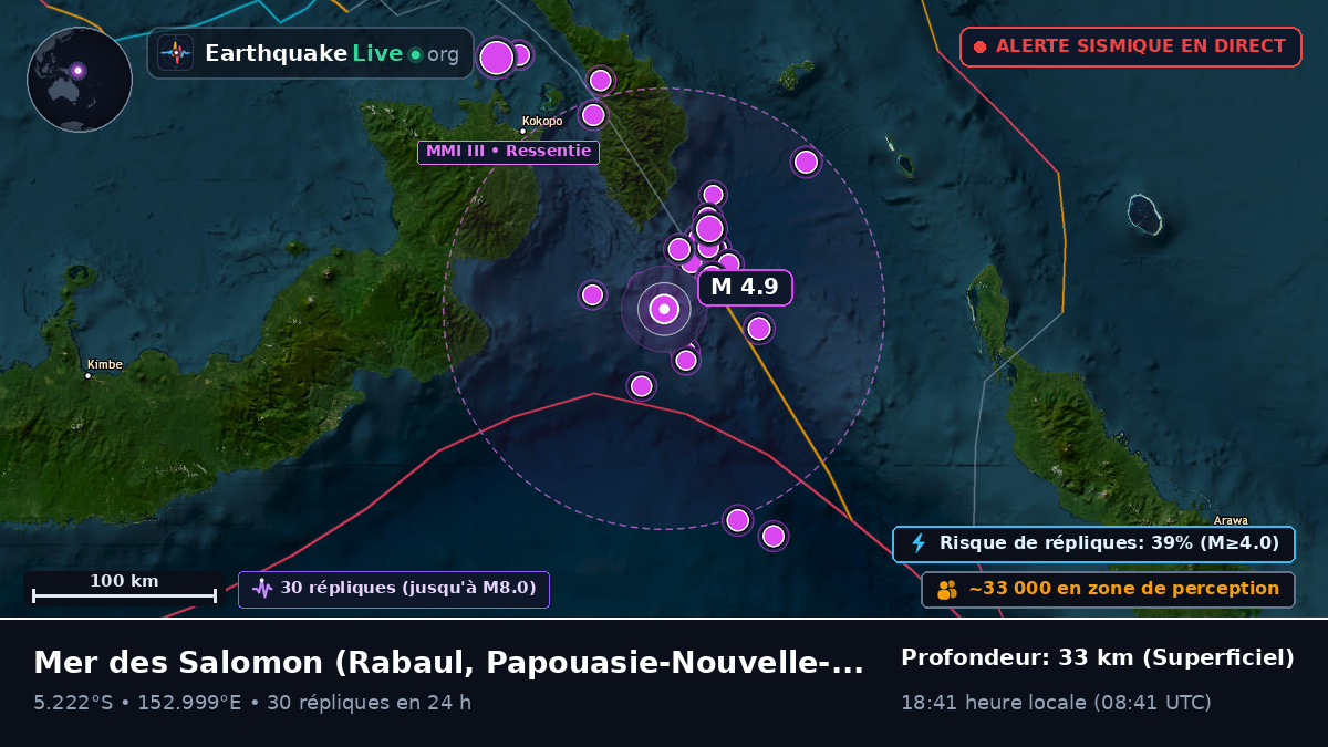 Mer des Salomon (Papouasie-Nouvelle-Guinée)