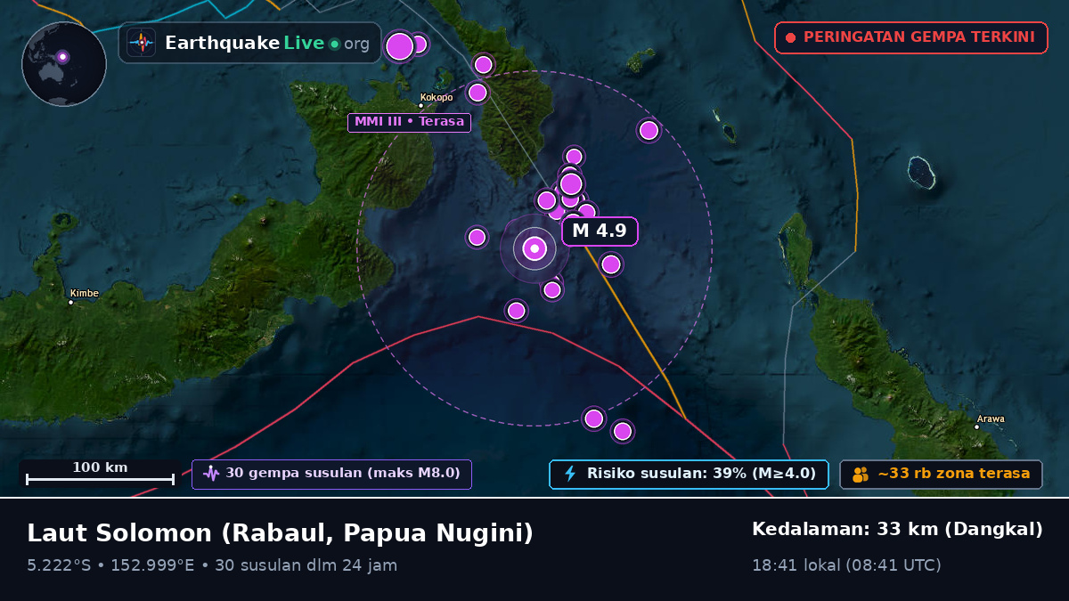 Laut Solomon (Papua Nugini)