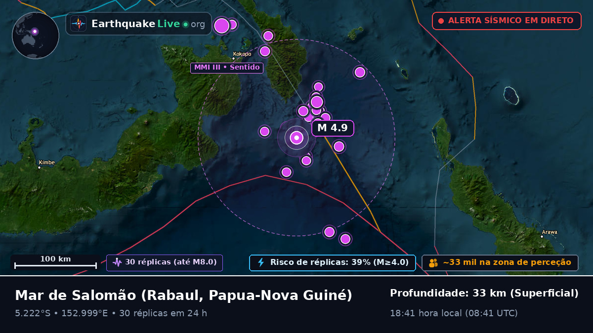 Mar de Salomão (Papua-Nova Guiné)