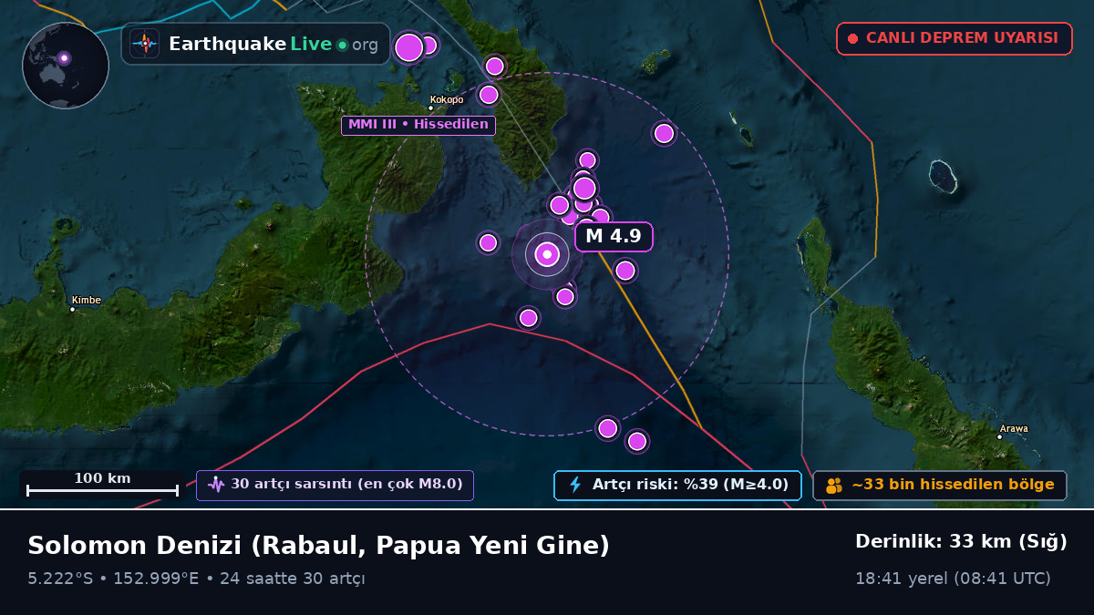 Solomon Denizi (Papua Yeni Gine)