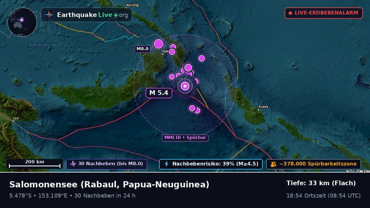 Salomonensee (Papua-Neuguinea)