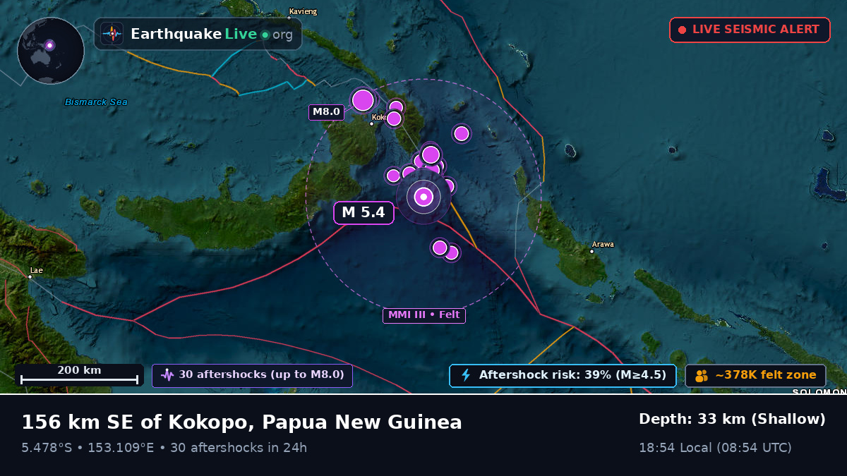 Solomon Sea (Papua New Guinea)