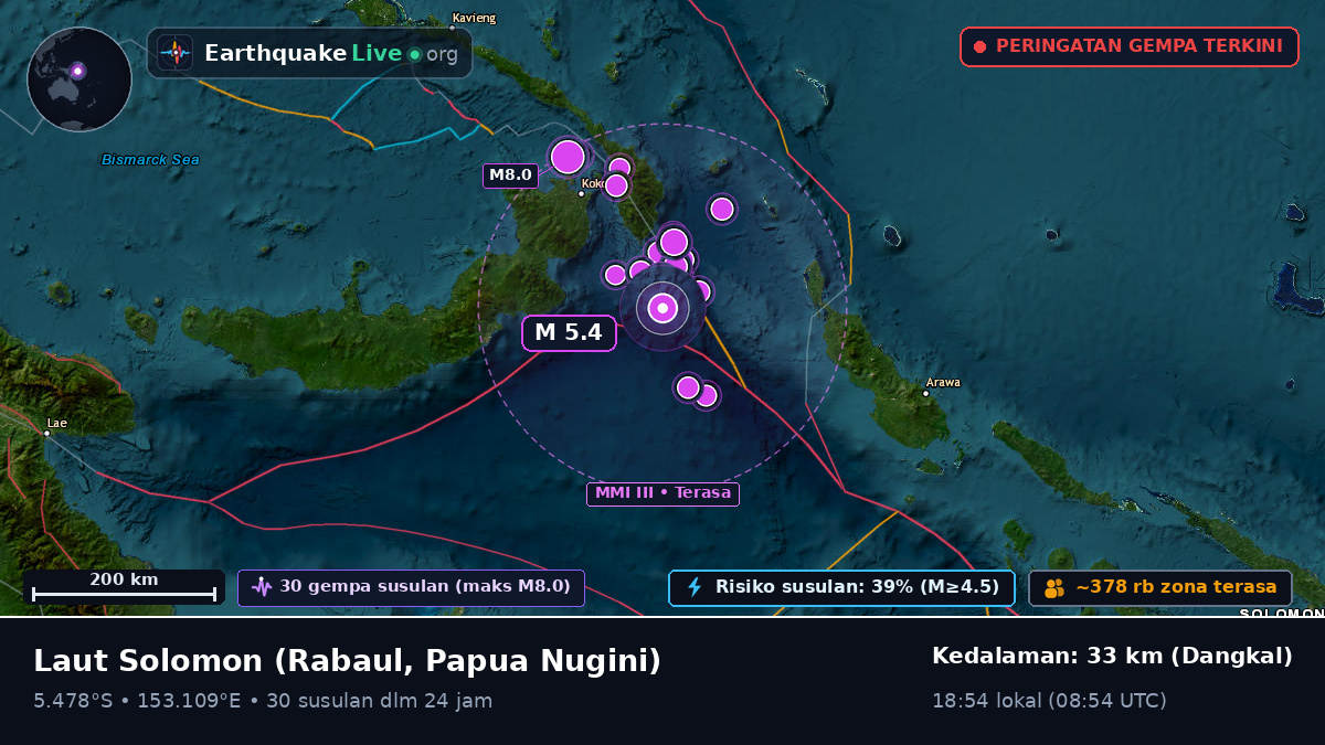 Laut Solomon (Papua Nugini)