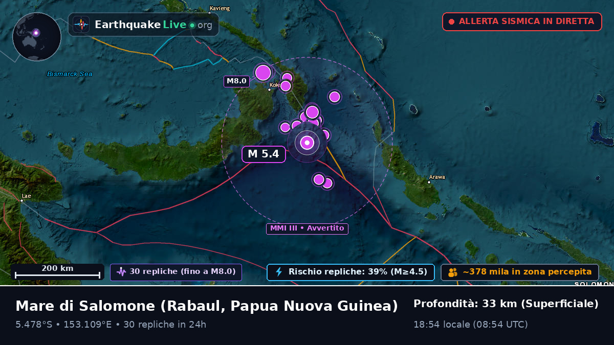 Mare di Salomone (Papua Nuova Guinea)