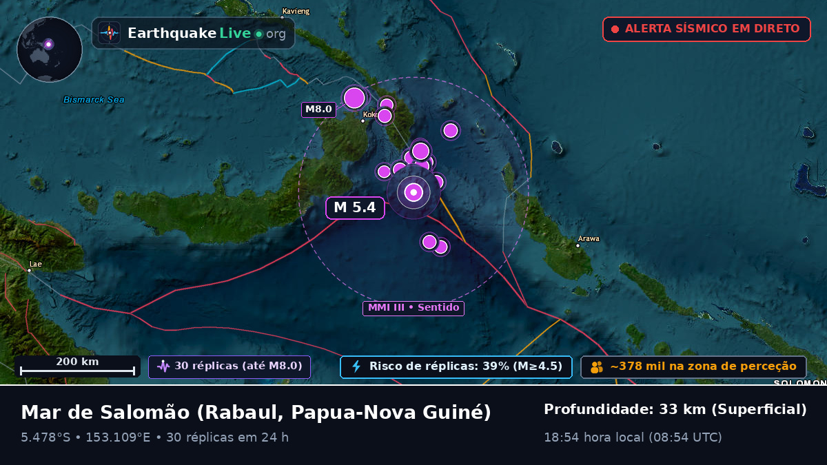 Mar de Salomão (Papua-Nova Guiné)