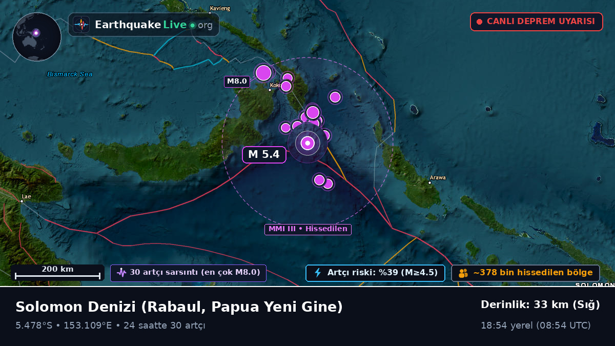 Solomon Denizi (Papua Yeni Gine)