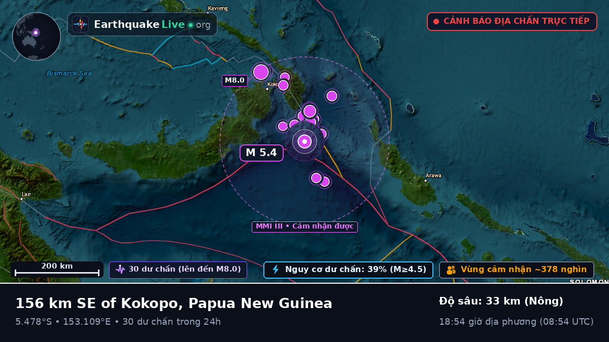 Biển Solomon (Papua New Guinea)