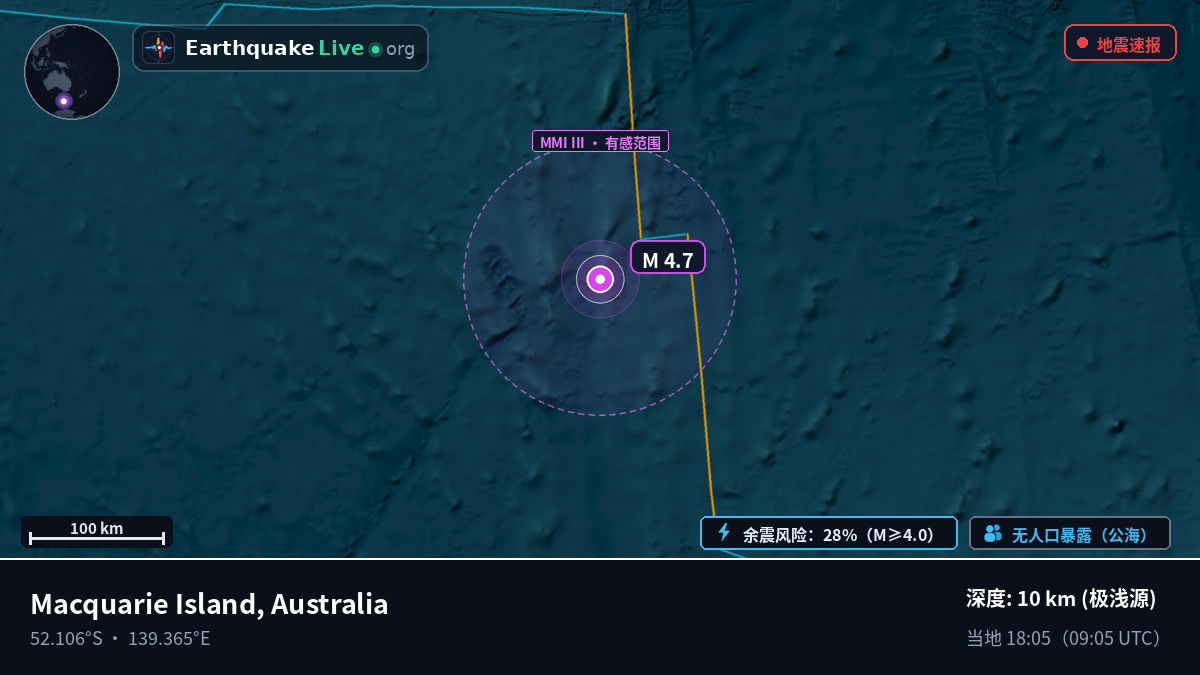 印度洋 (Australia)