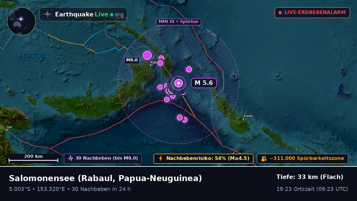 Salomonensee (Papua-Neuguinea)