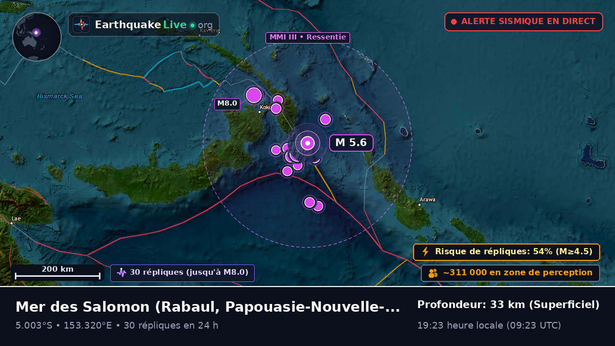 Mer des Salomon (Papouasie-Nouvelle-Guinée)