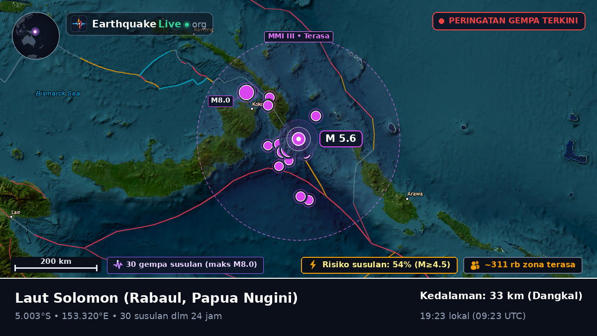 Laut Solomon (Papua Nugini)