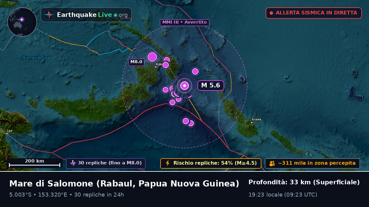 Mare di Salomone (Papua Nuova Guinea)