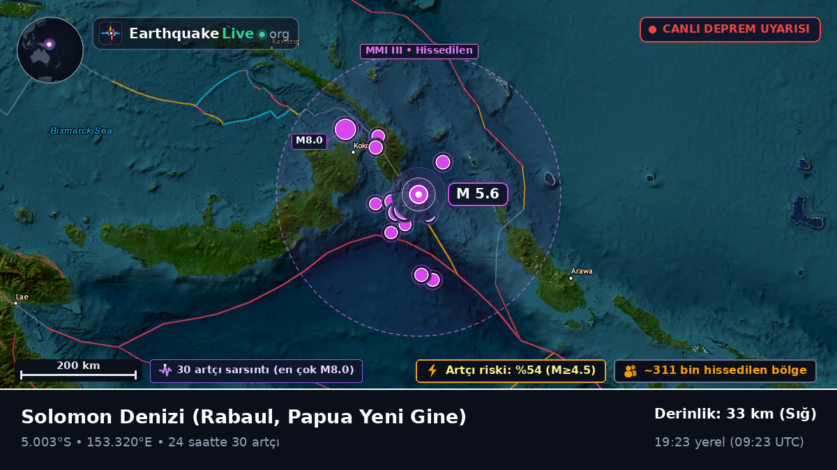 Solomon Denizi (Papua Yeni Gine)