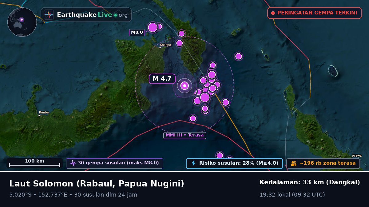 Laut Solomon (Papua Nugini)
