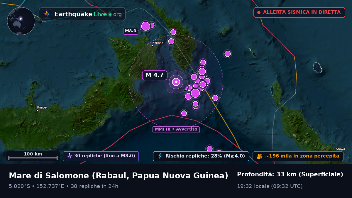 Mare di Salomone (Papua Nuova Guinea)