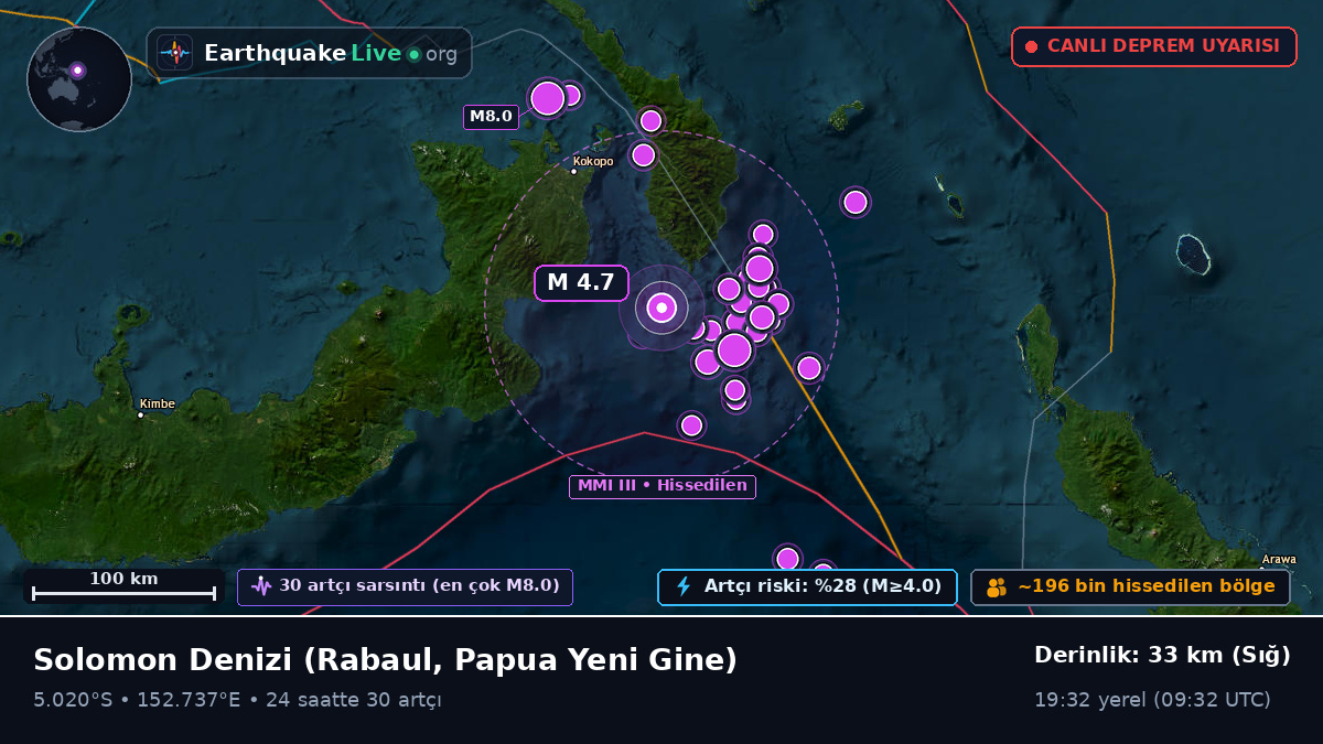 Solomon Denizi (Papua Yeni Gine)