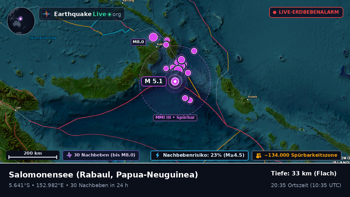 Salomonensee (Papua-Neuguinea)