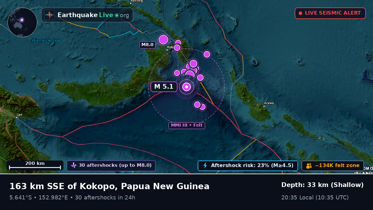 Solomon Sea (Papua New Guinea)