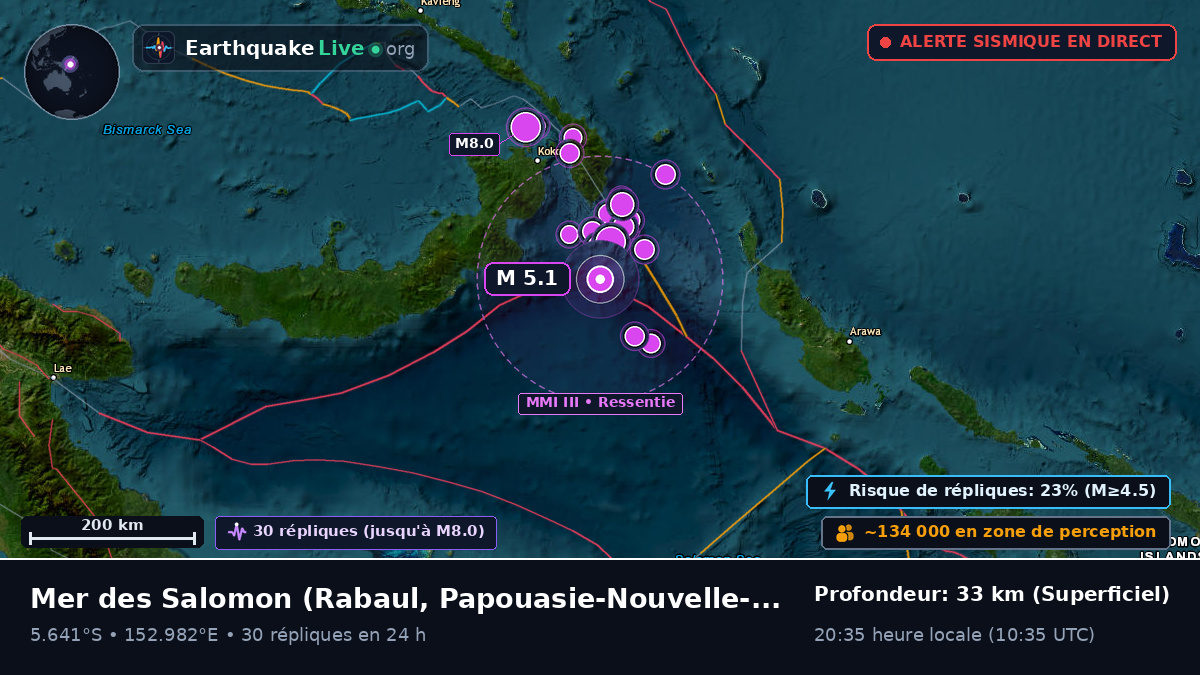 Mer des Salomon (Papouasie-Nouvelle-Guinée)