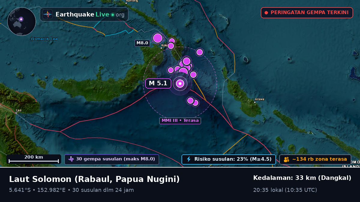 Laut Solomon (Papua Nugini)