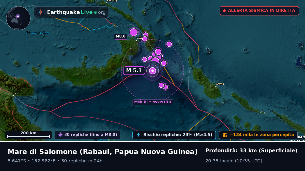 Mare di Salomone (Papua Nuova Guinea)