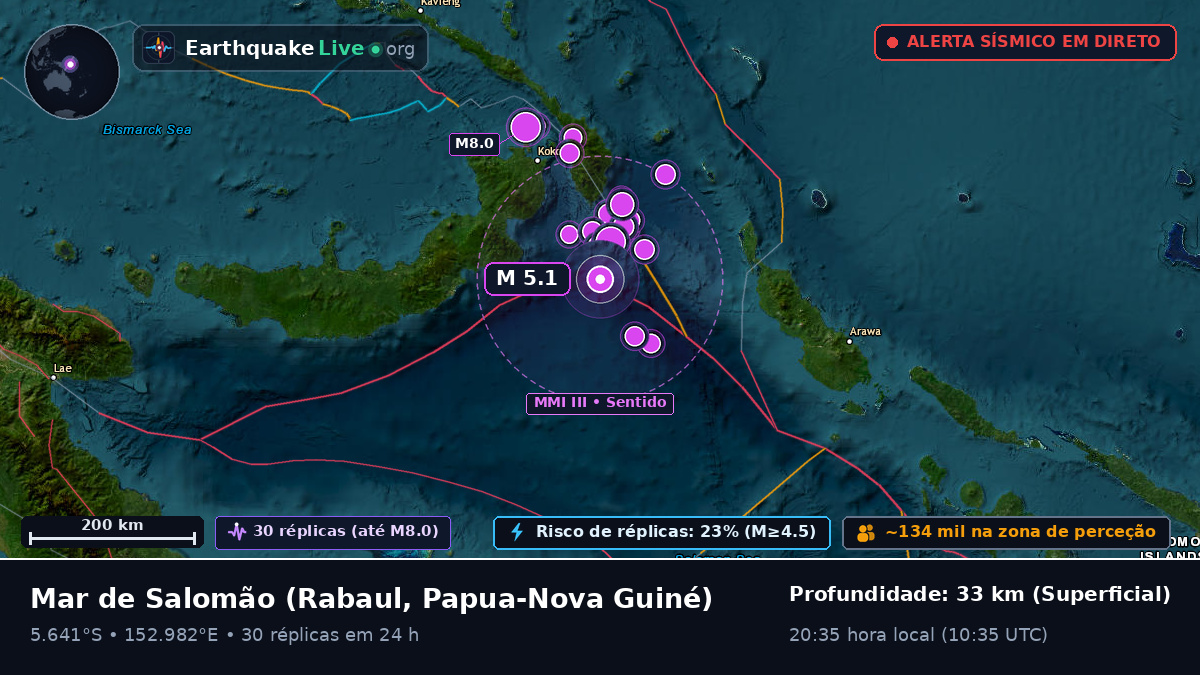Mar de Salomão (Papua-Nova Guiné)