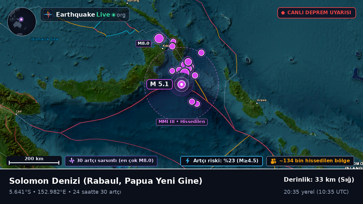 Solomon Denizi (Papua Yeni Gine)