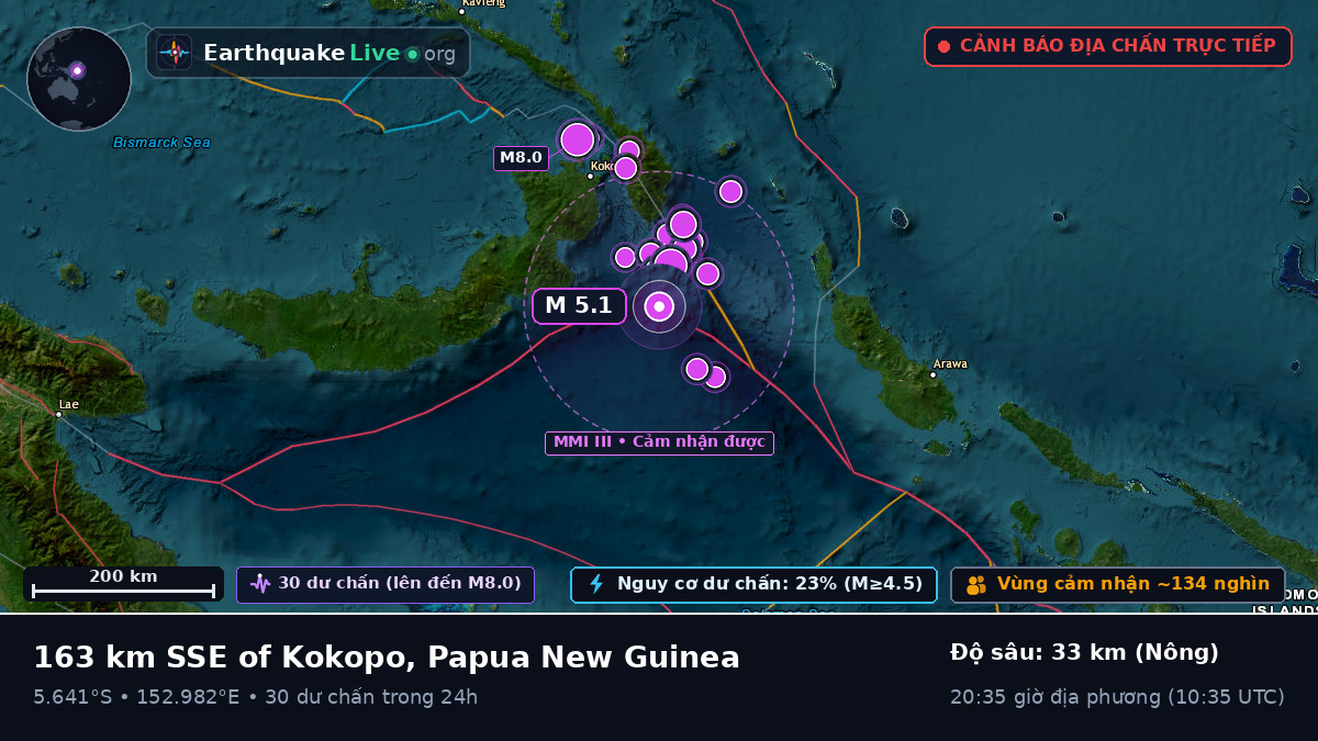 Biển Solomon (Papua New Guinea)