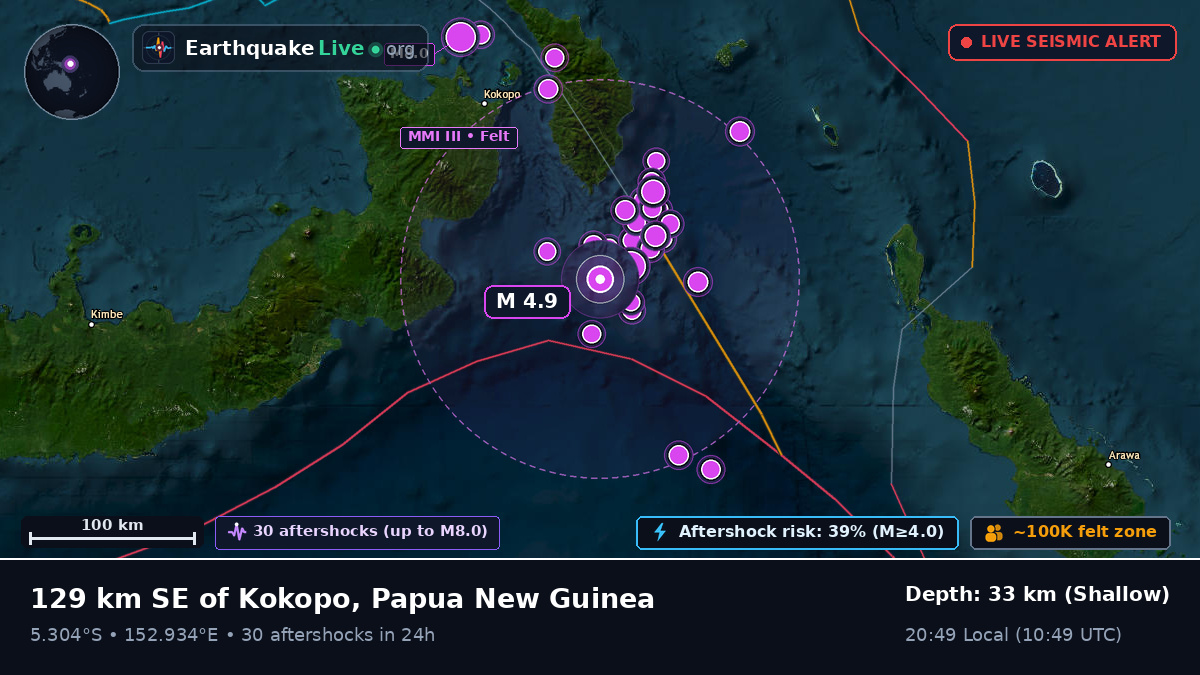 Solomon Sea (Papua New Guinea)