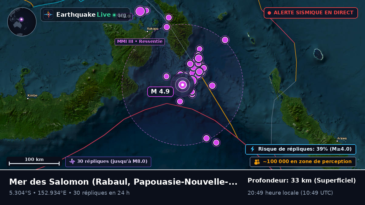 Mer des Salomon (Papouasie-Nouvelle-Guinée)