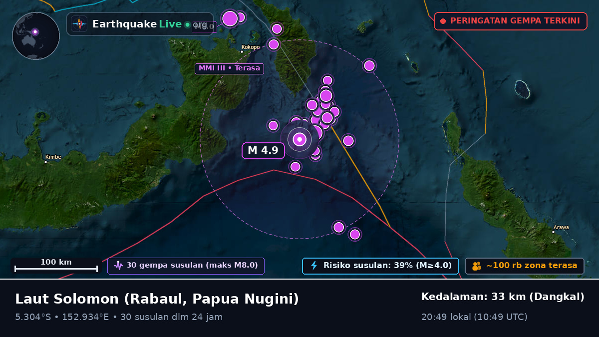 Laut Solomon (Papua Nugini)