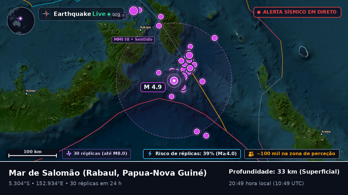 Mar de Salomão (Papua-Nova Guiné)