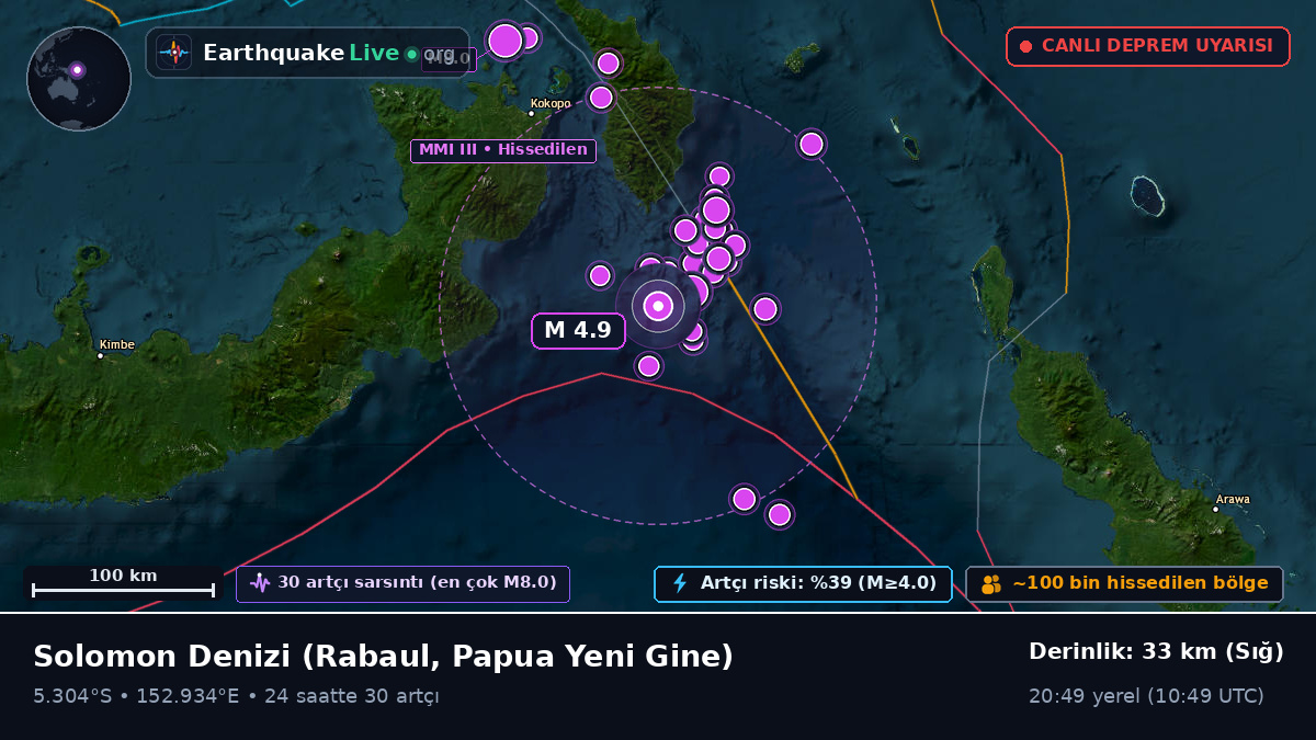 Solomon Denizi (Papua Yeni Gine)