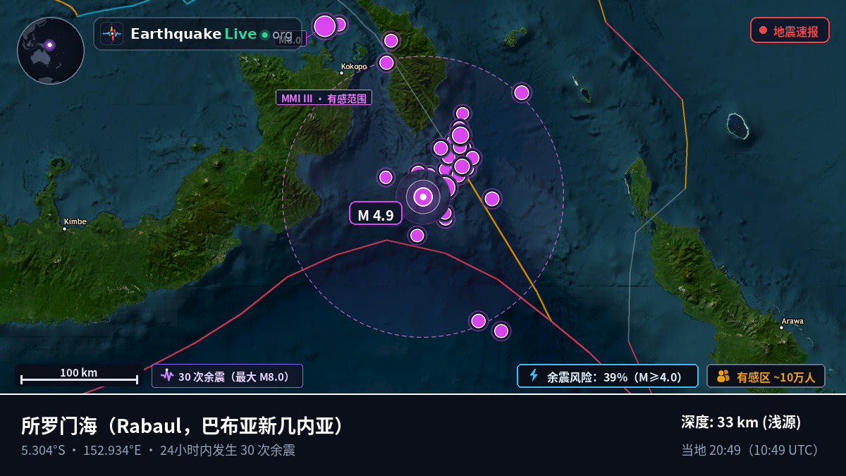 所罗门海 (巴布亚新几内亚)