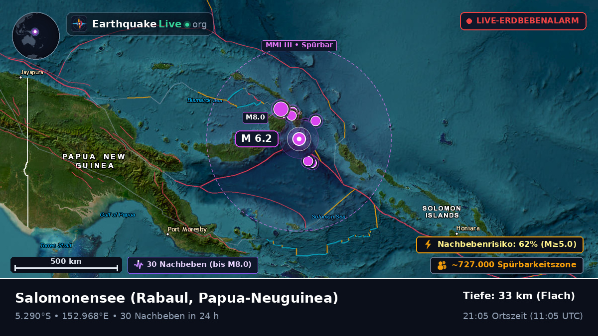 Salomonensee (Papua-Neuguinea)