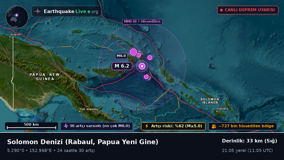 Solomon Denizi (Papua Yeni Gine)
