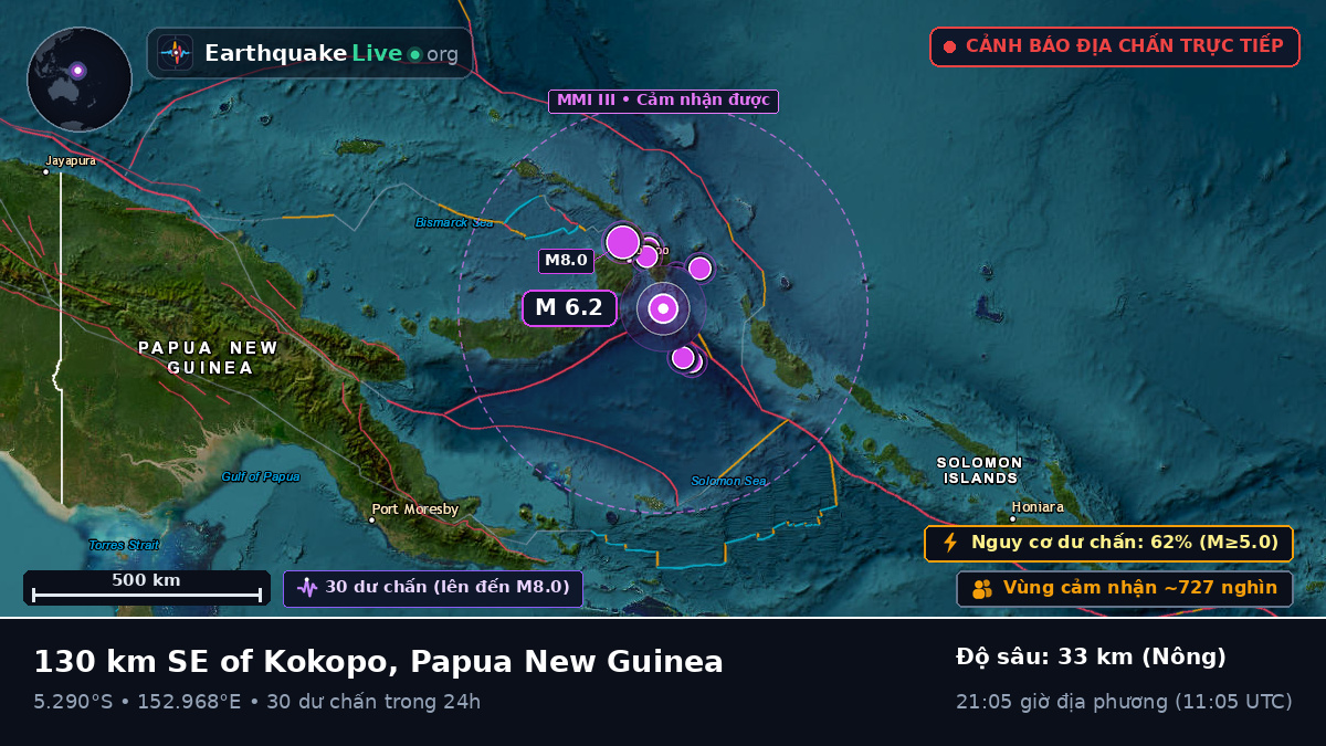 Biển Solomon (Papua New Guinea)