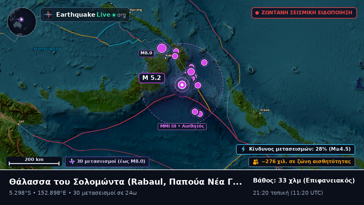 Θάλασσα του Σολομώντα (Παπούα Νέα Γουινέα)